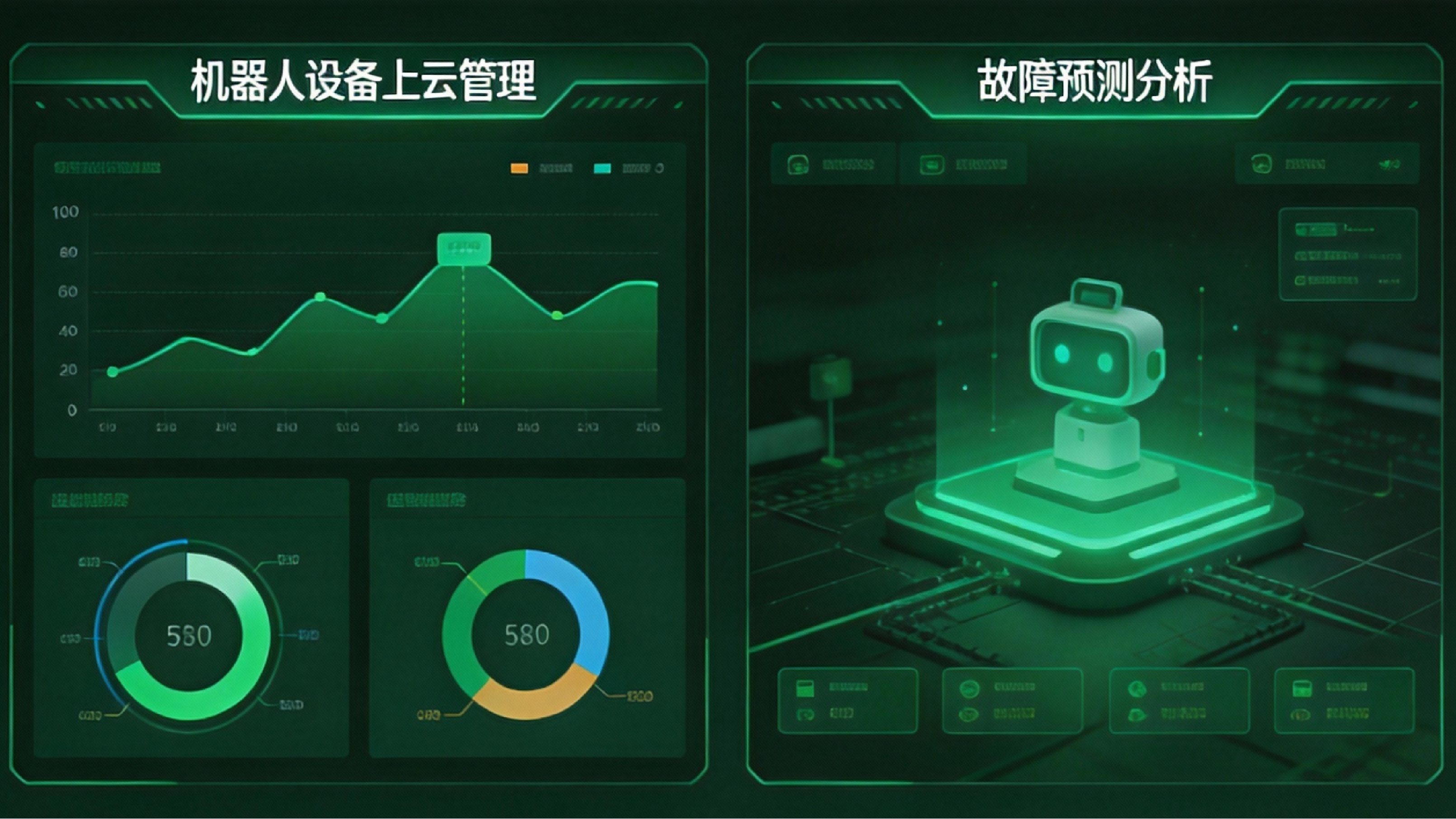 系统运维