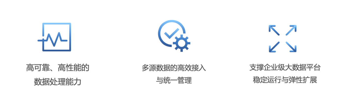 数据底座