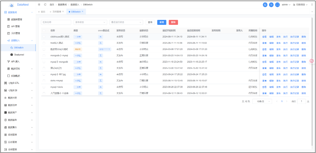 ETL 流程 2
