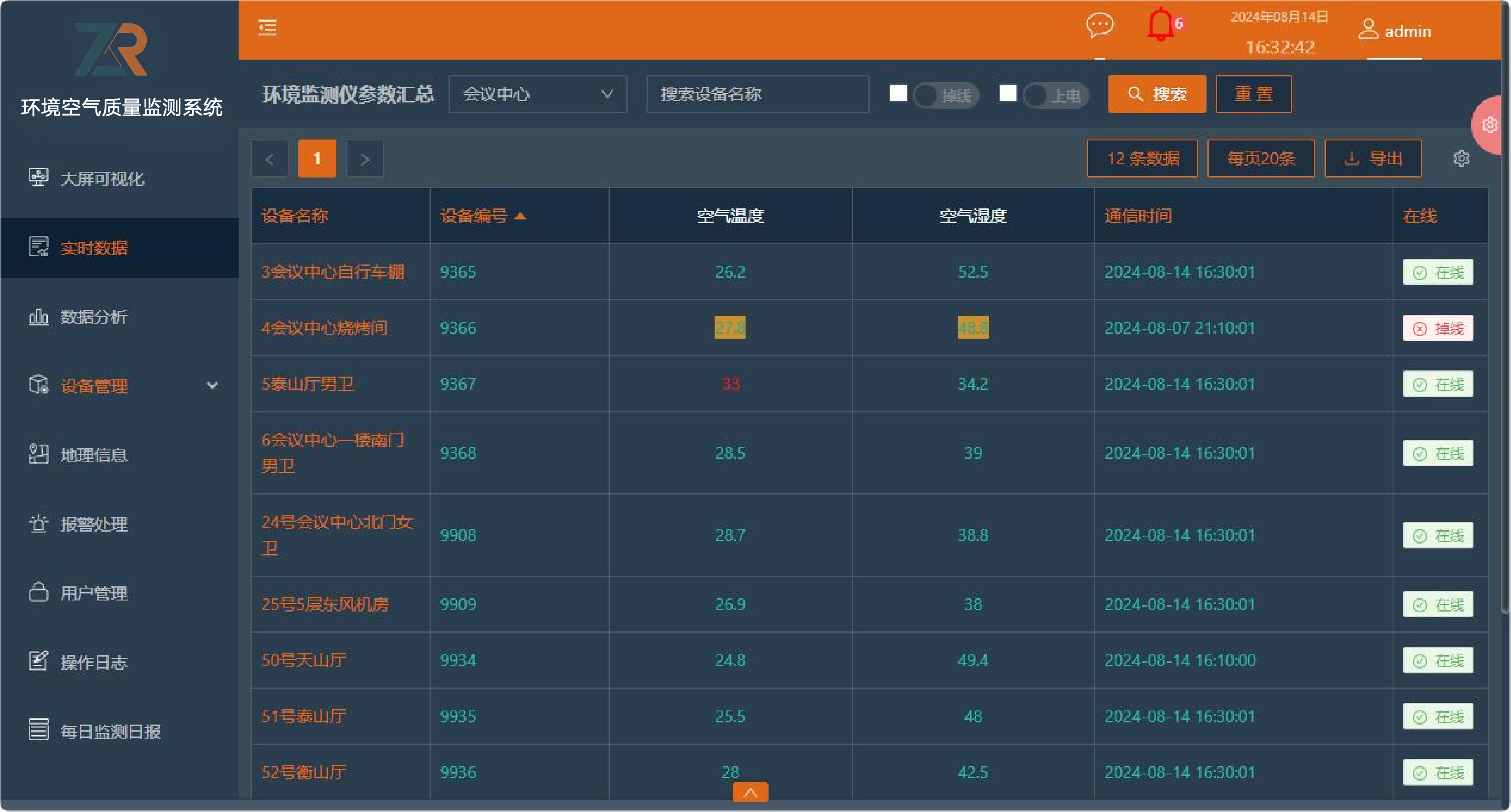 实时监控界面