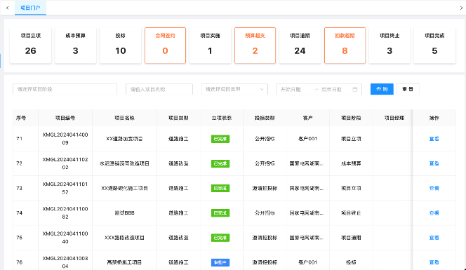 项目管理