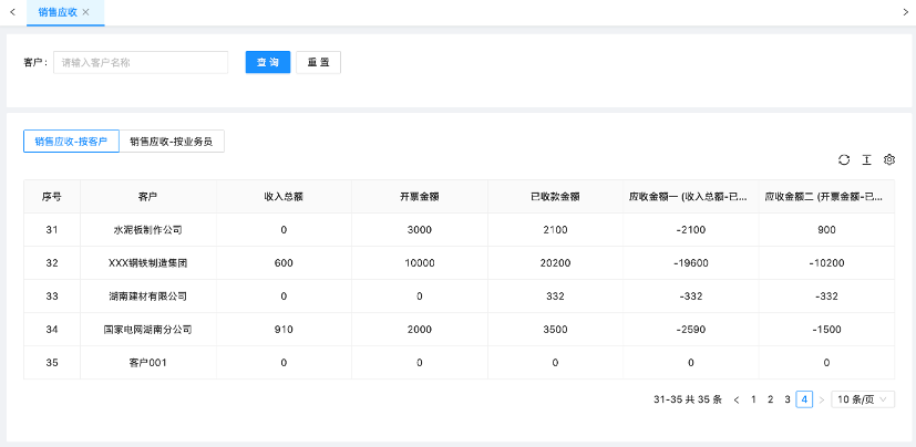 应收应付