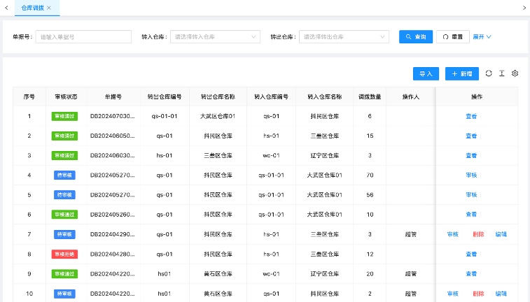 仓存管理