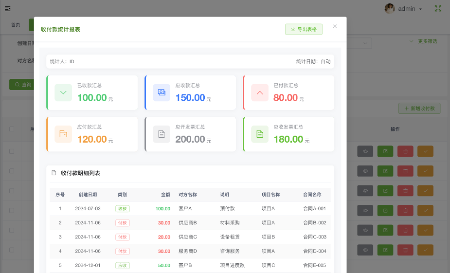 收付款管理